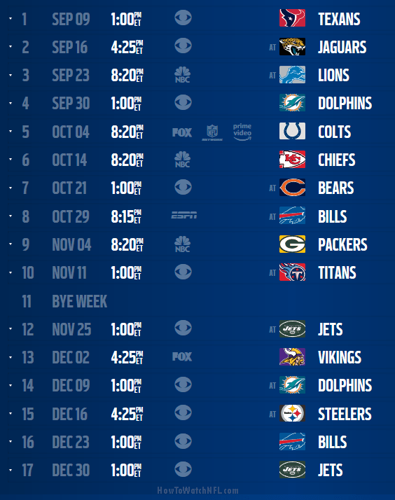 New England Patriots Schedule 2018